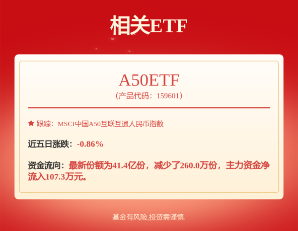 擒牛宝 茅台，还得是茅台