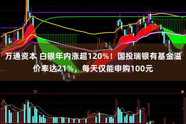 万通资本 白银年内涨超120%！国投瑞银有基金溢价率达21%，每天仅能申购100元